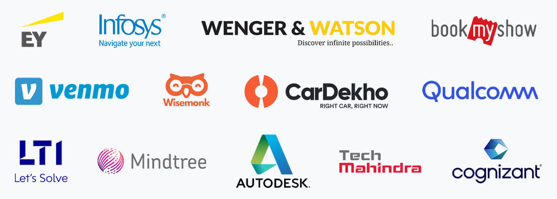 Top Companies Hiring MERN Stack Developers in India